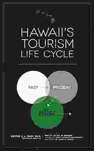 Hawaii S Tourism Life Cycle: Past Present Uncertain Future